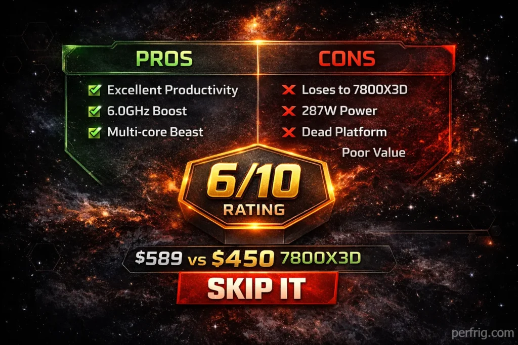 Intel i9-14900K review verdict showing 6/10 rating with pros and cons analysis and skip recommendation