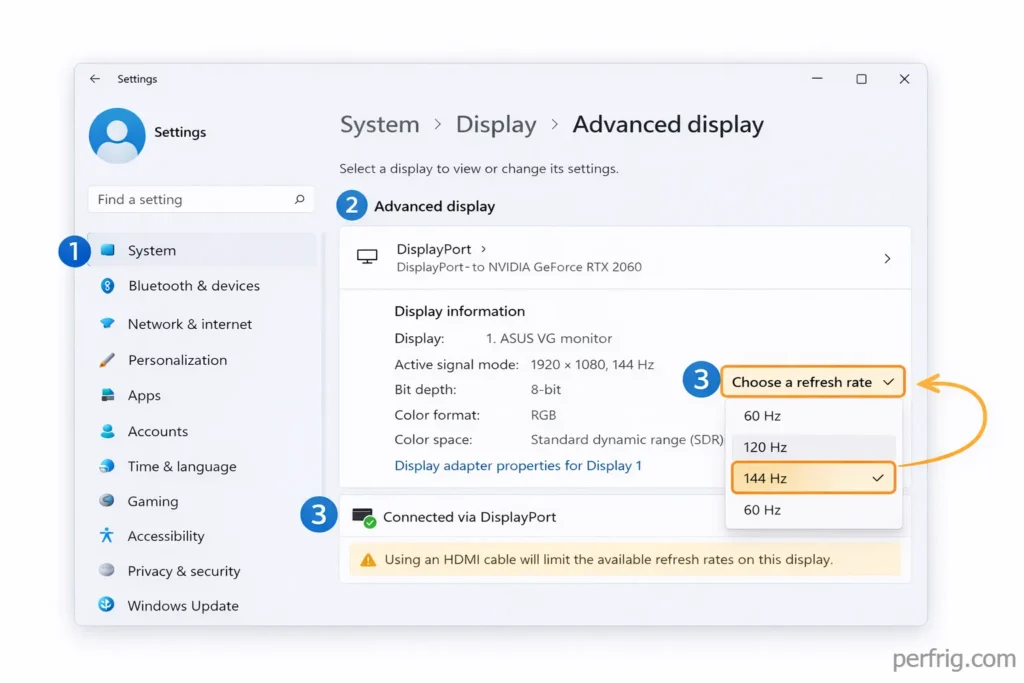 Windows 11 display settings showing how to enable higher refresh rates in Advanced display settings