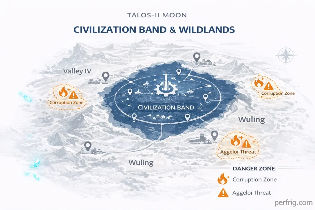 Map showing Talos-II's Civilization Band safe zone and dangerous wildlands regions