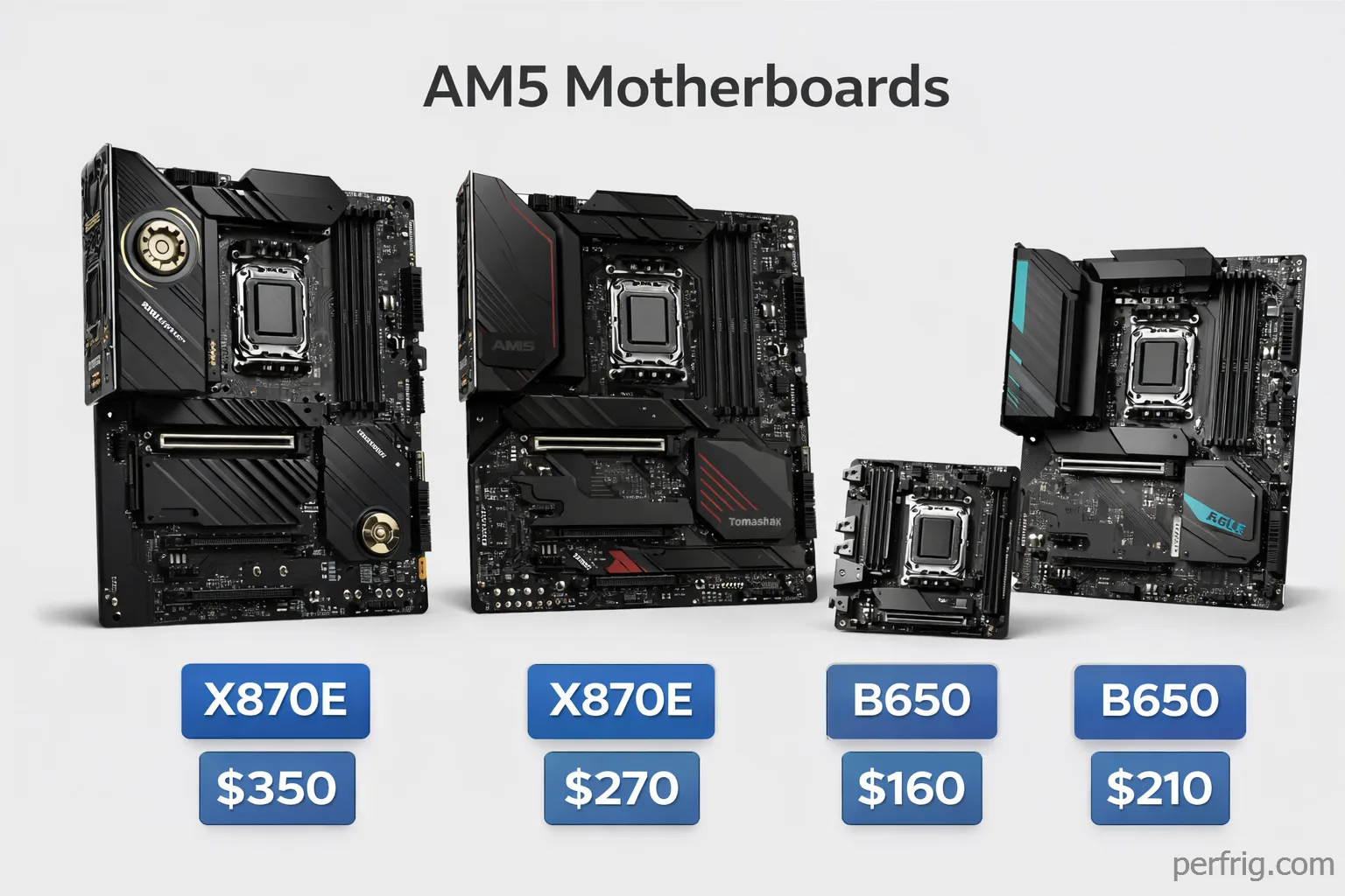 Best AM5 motherboards for Ryzen 7000 and 9000 processors including X870E, X870, and B650 chipsets with pricing