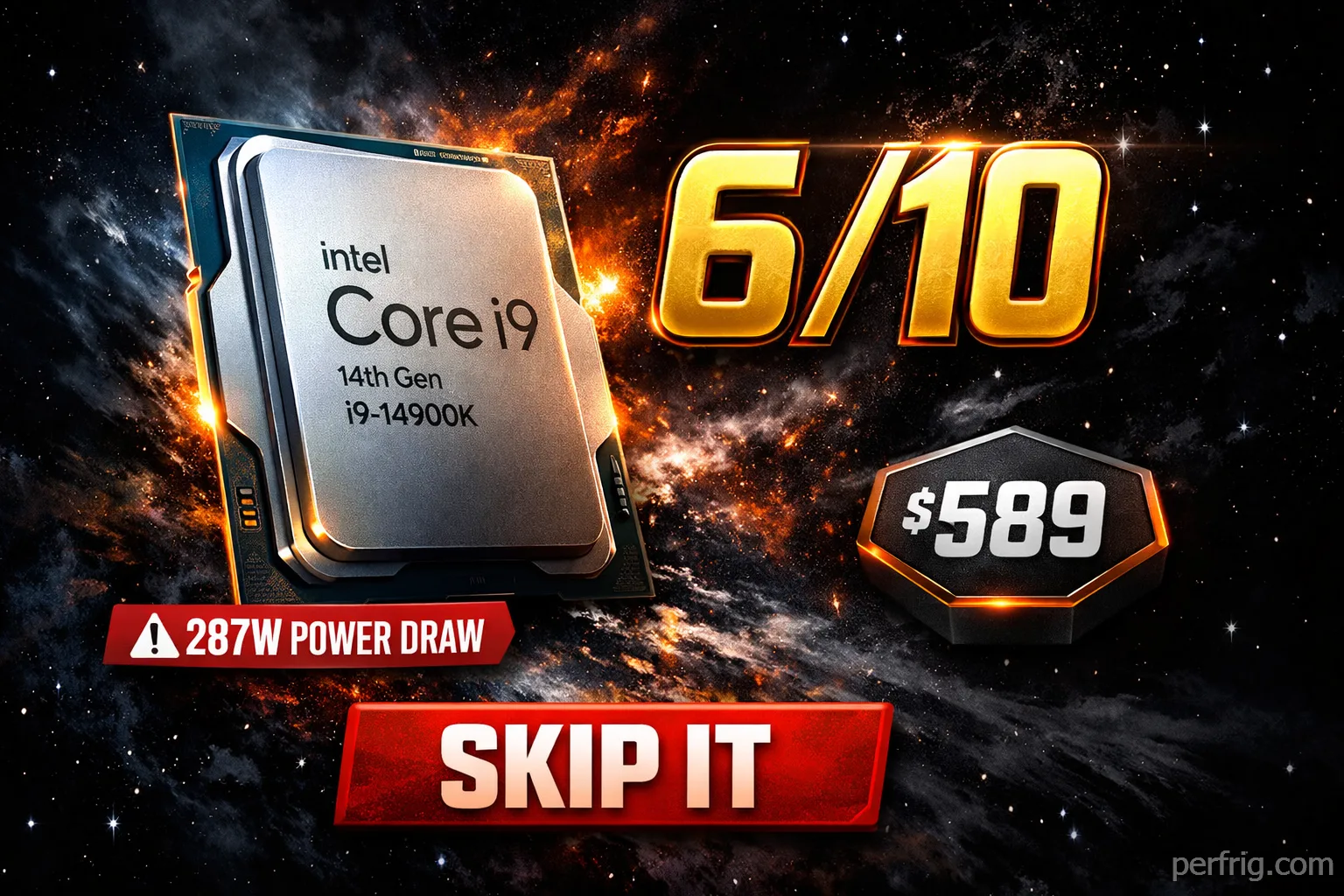 Intel Core i9-14900K processor with 6/10 rating showing disappointing performance and high power consumption