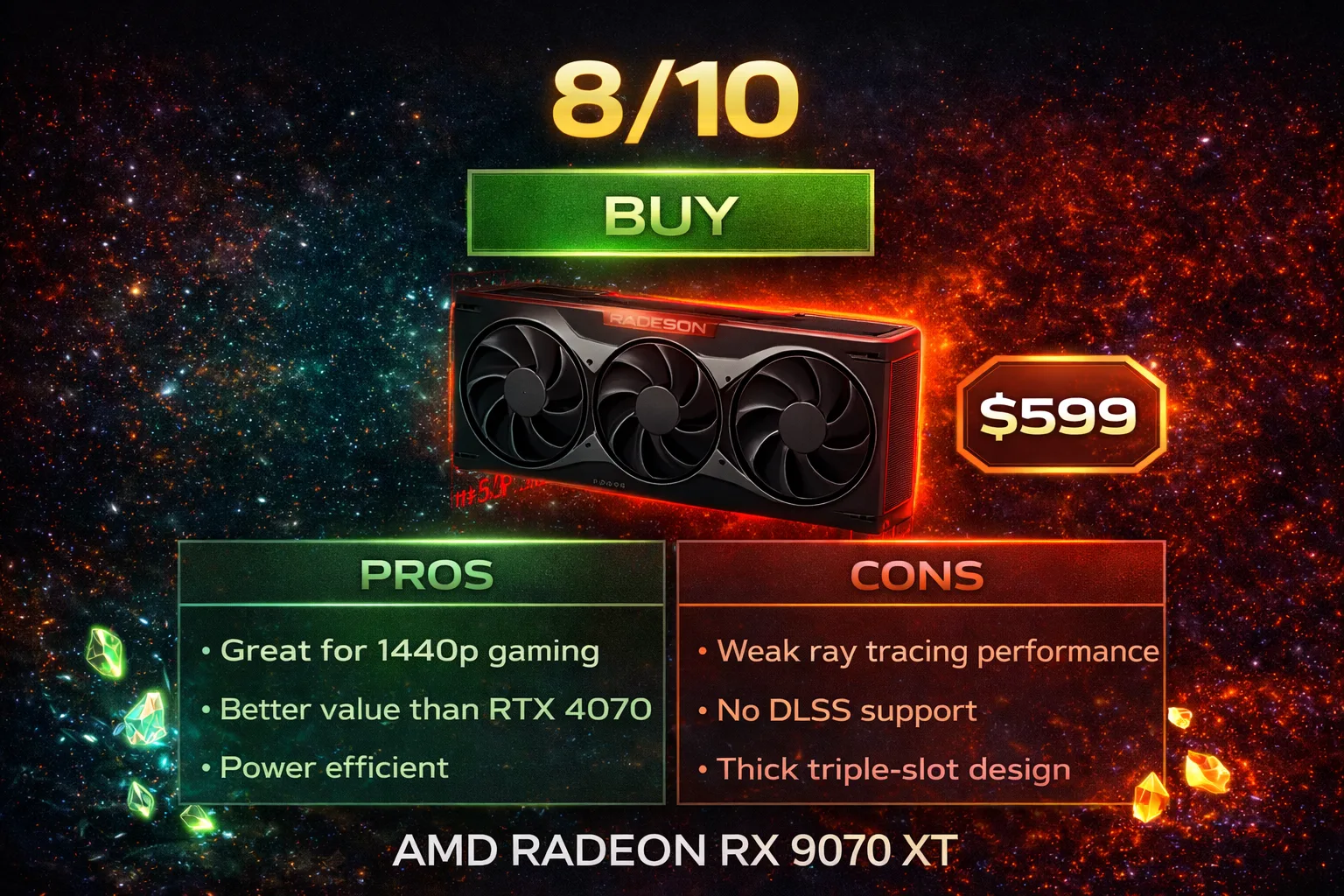 AMD Radeon RX 9070 XT review verdict: 8/10 BUY — RDNA 4 delivers at $599