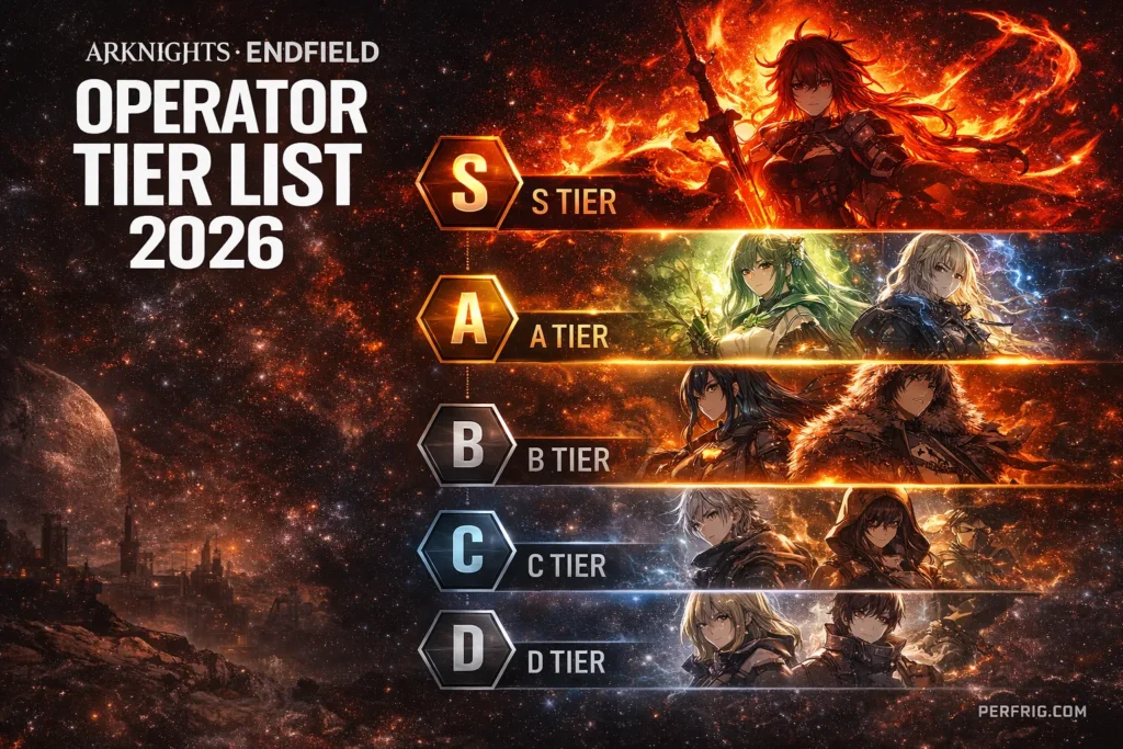 Arknights Endfield tier list 2026 showing S-tier operators Laevatain and Ardelia at the top with complete operator rankings