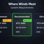 Where Winds Meet system requirements featured image showing three hardware tiers minimum recommended and ultra for PC