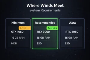 Where Winds Meet system requirements: can your PC run it?