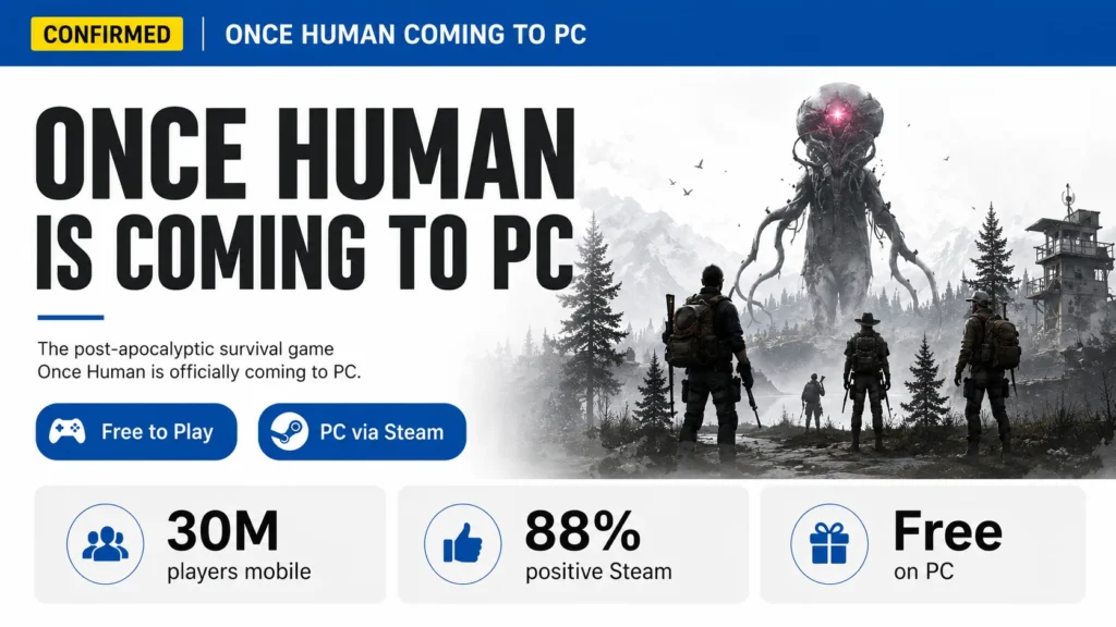 Once Human PC free-to-play survival horror game editorial featured image with player count and Steam rating